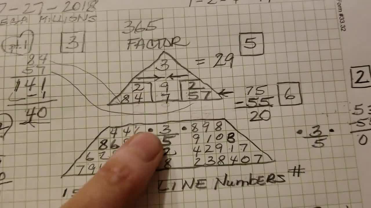 psychic 
  numerology